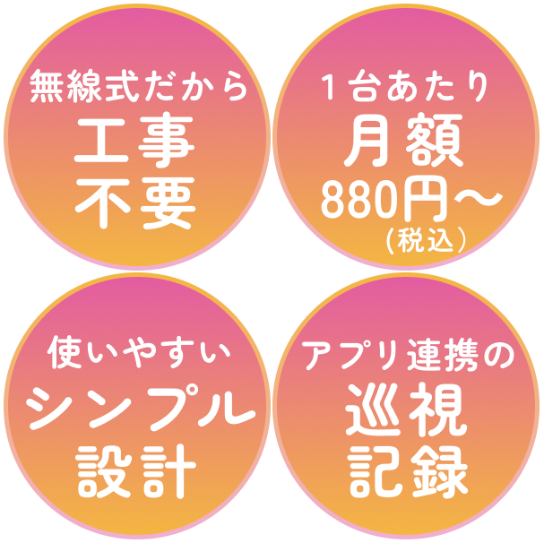 介護施設の改装・新規導入に。無線式だから工事不要。契約期間のしばりなし。一台あたり月額880円〜（税込）。使いやすいシンプル設計。アプリ連携の巡視記録